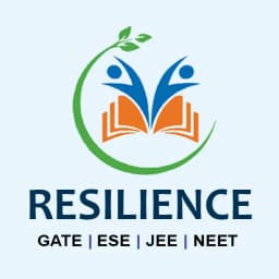 Resilience Academy