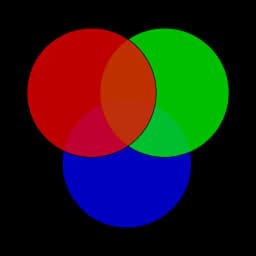 RGB Colour Tool