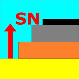 SN req