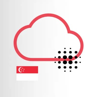 SG Air Quality (PSI)