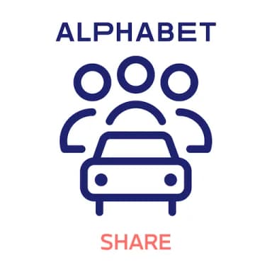 Alphabet Share