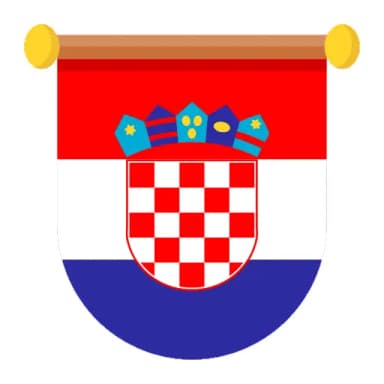 Map of Croatia
