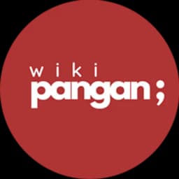 WikiPangan