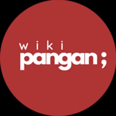 WikiPangan