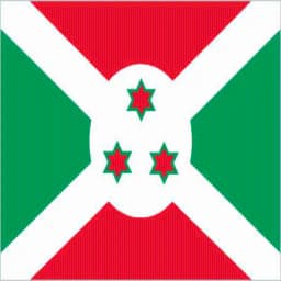 Burundi Facts