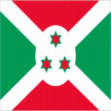 Burundi Facts