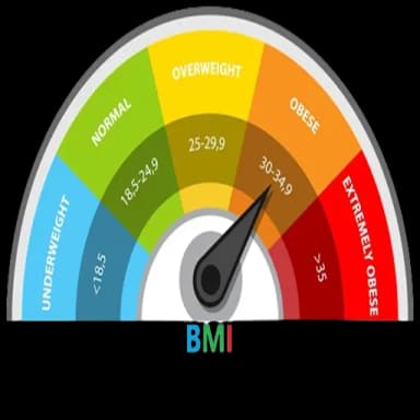 BMI Calculator