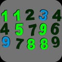 Random Numbers