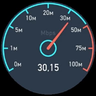 Speed test Wi-Fi
