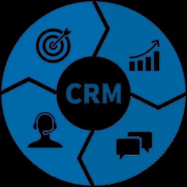 CRM Movil