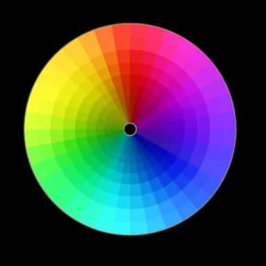Color Analysis