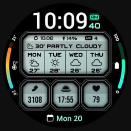 PRADO 83 Weather Forecast