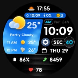 PRADO 81 Weather Forecast