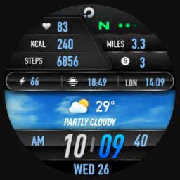 PRADO 24 Weather - Km & Mile
