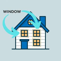 Cloud Based Window Detection