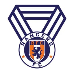 Fullerton Rangers Tournaments