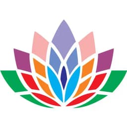 ProductivitySpectrum