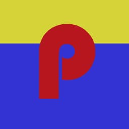 Develop Productivity