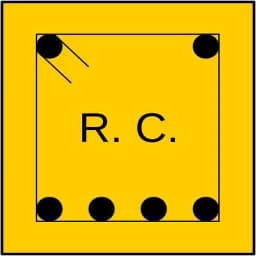 Analysis of Reinforced Concret
