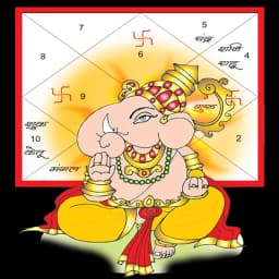 Kundli Software: Horoscope