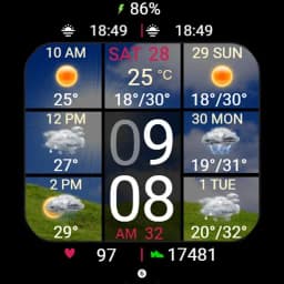 Cube Full Weather Forecast I11