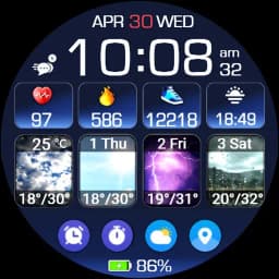 Modular Weather 3 Day Forecast