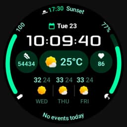 MDS450 Weather Forecast