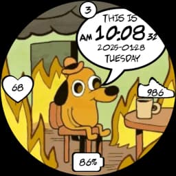 This Is Fine Animated Face